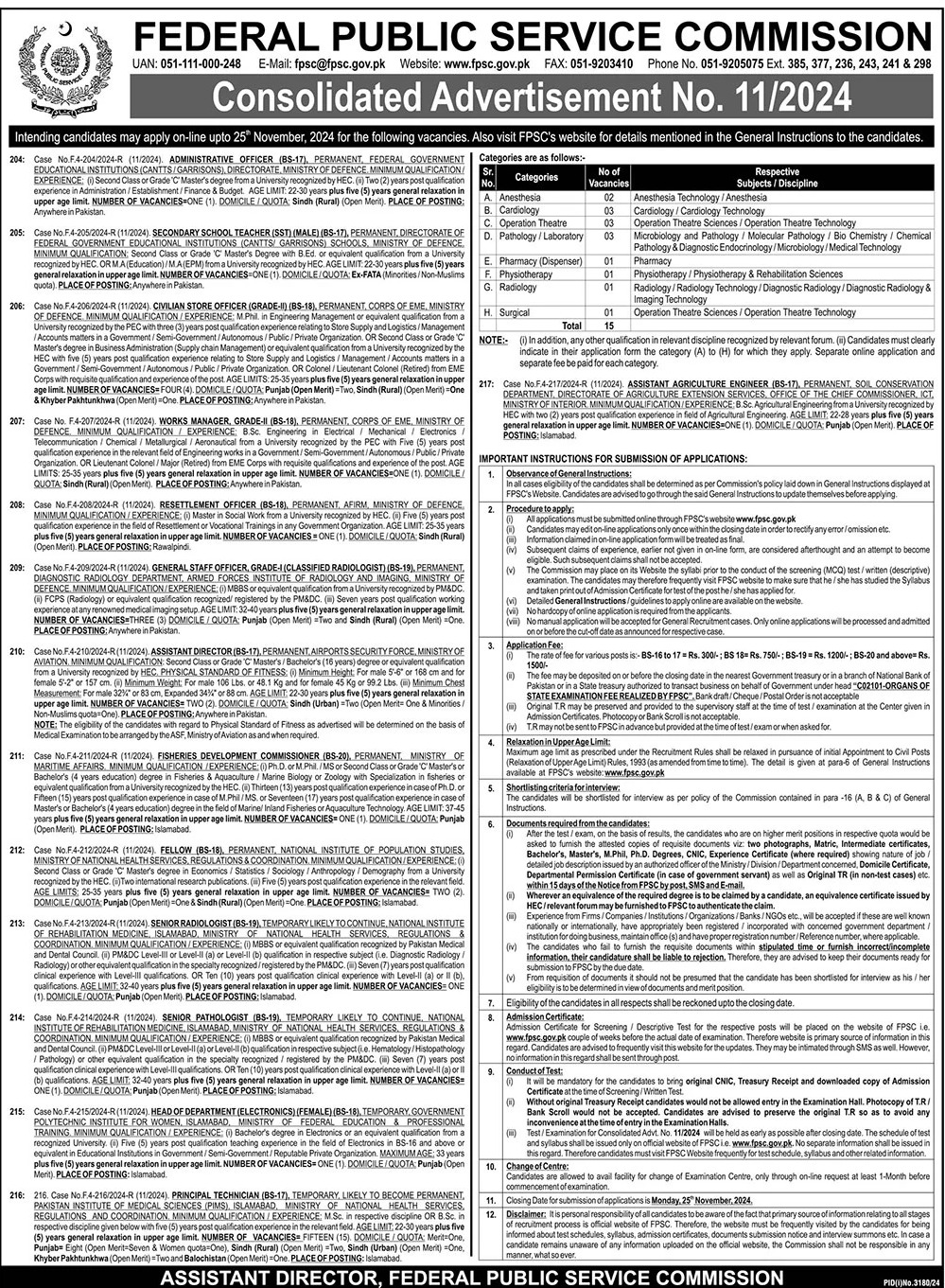 Latest Federal Public Service Commission (FPSC) jobs in Islamabad