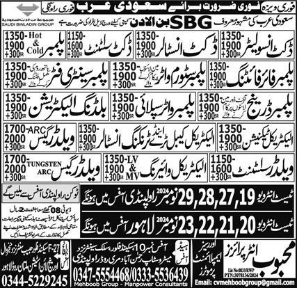 Jobs for Sanitary Fitters and Electricians in Buildings in 2024