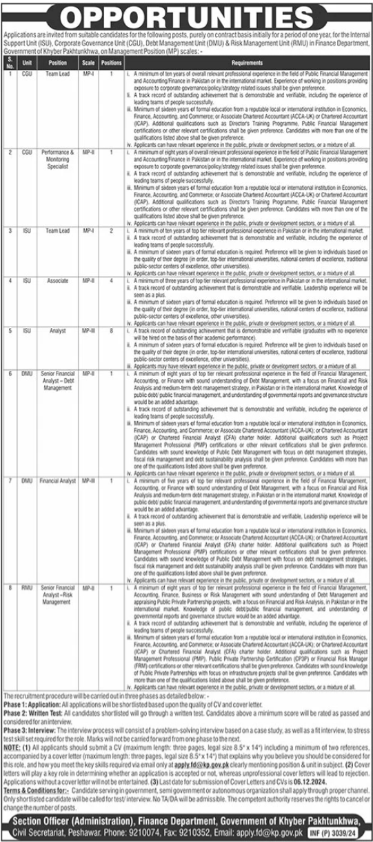 Financial Analyst Jobs in the Finance Department, Peshawar, 2024