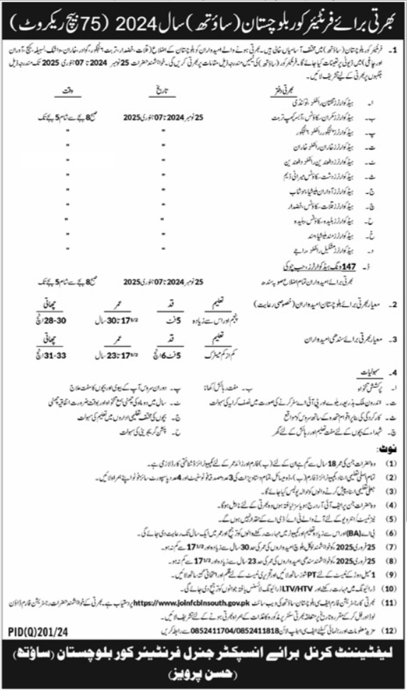 Jobs for the South 75 Batch of Frontier Core FC Balochistan 2024