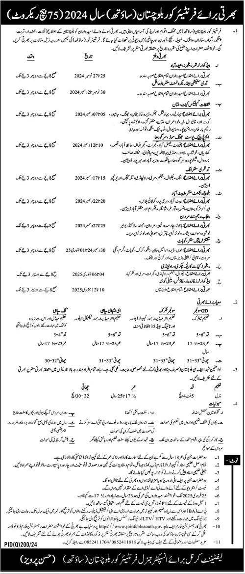 Jobs for GD Soldiers in Frontier Core FC Balochistan 2025