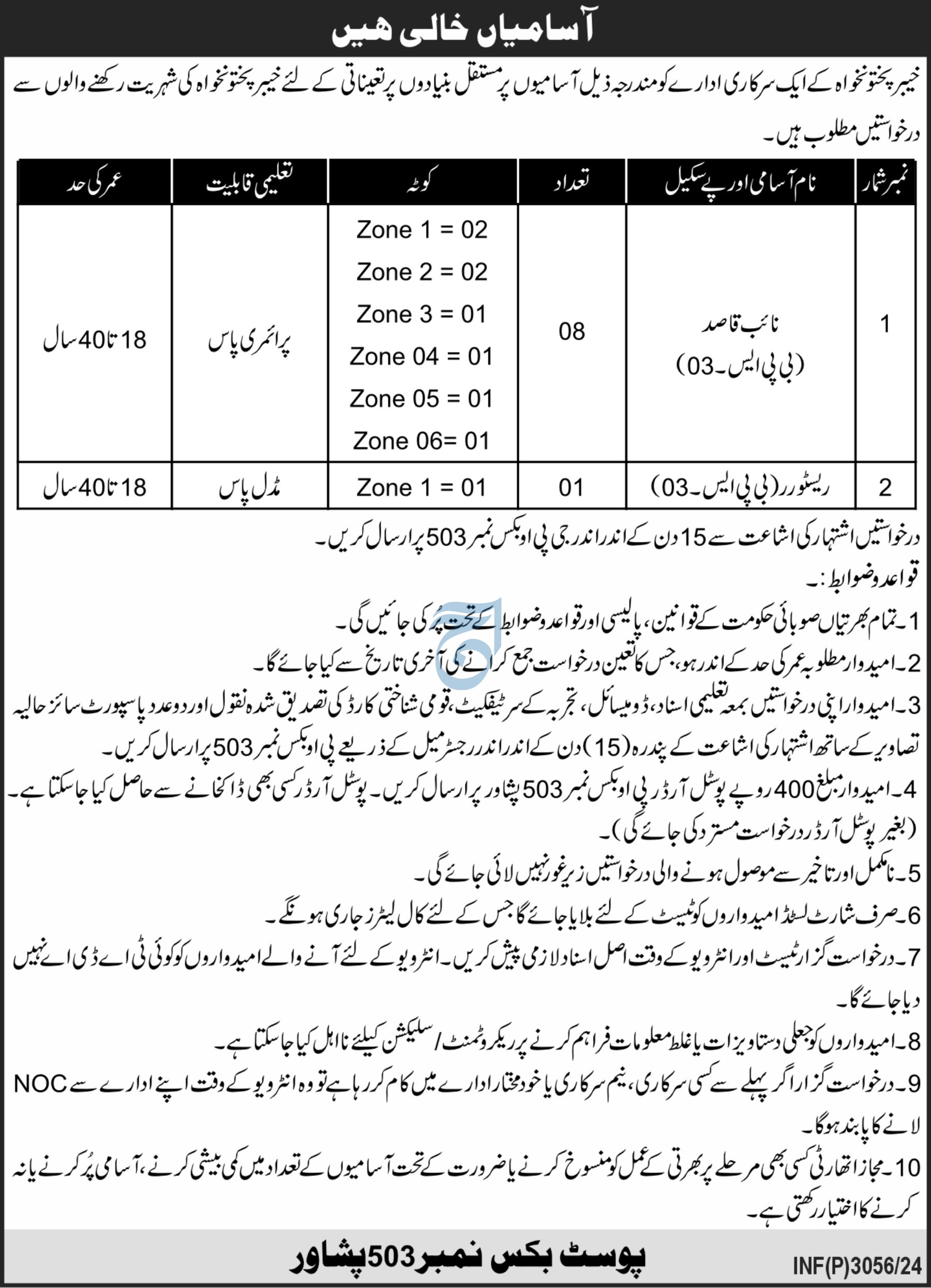 Naib Qasid Jobs 2024 Post Box No. 503 Peshawar