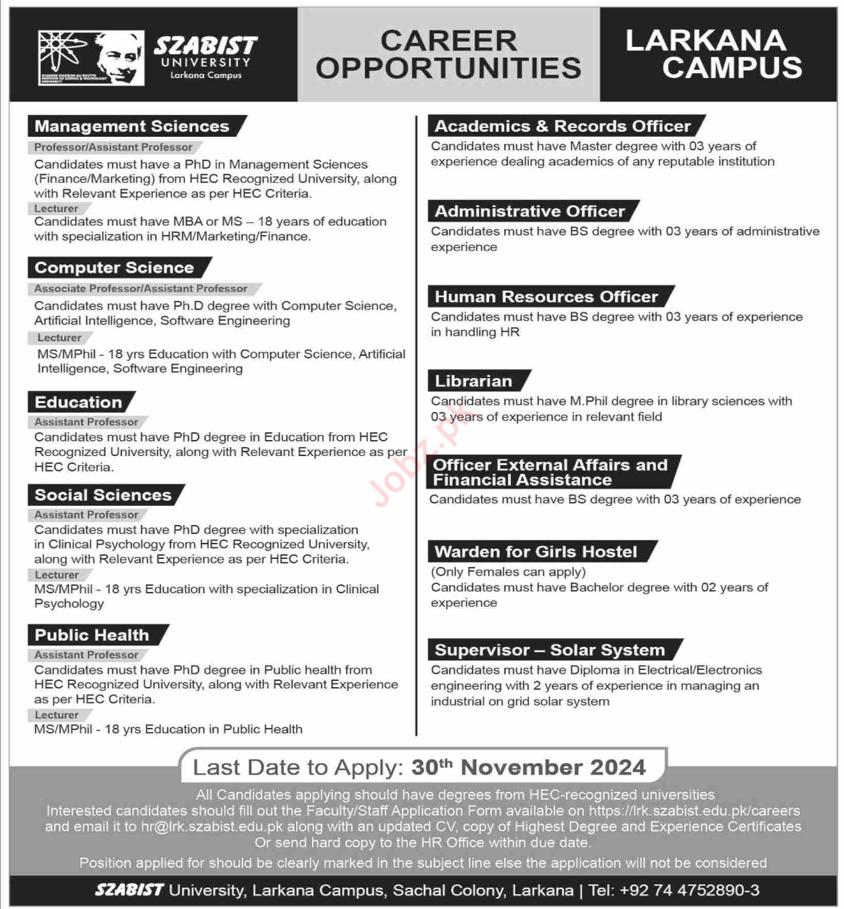 Job Opportunities at SZABIST University