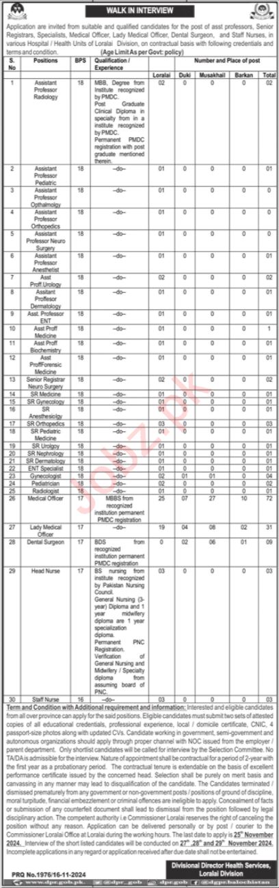 Jobs in the Health Department Loralai 2024