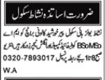 Nishat Boys High School Teacher Jobs 2024