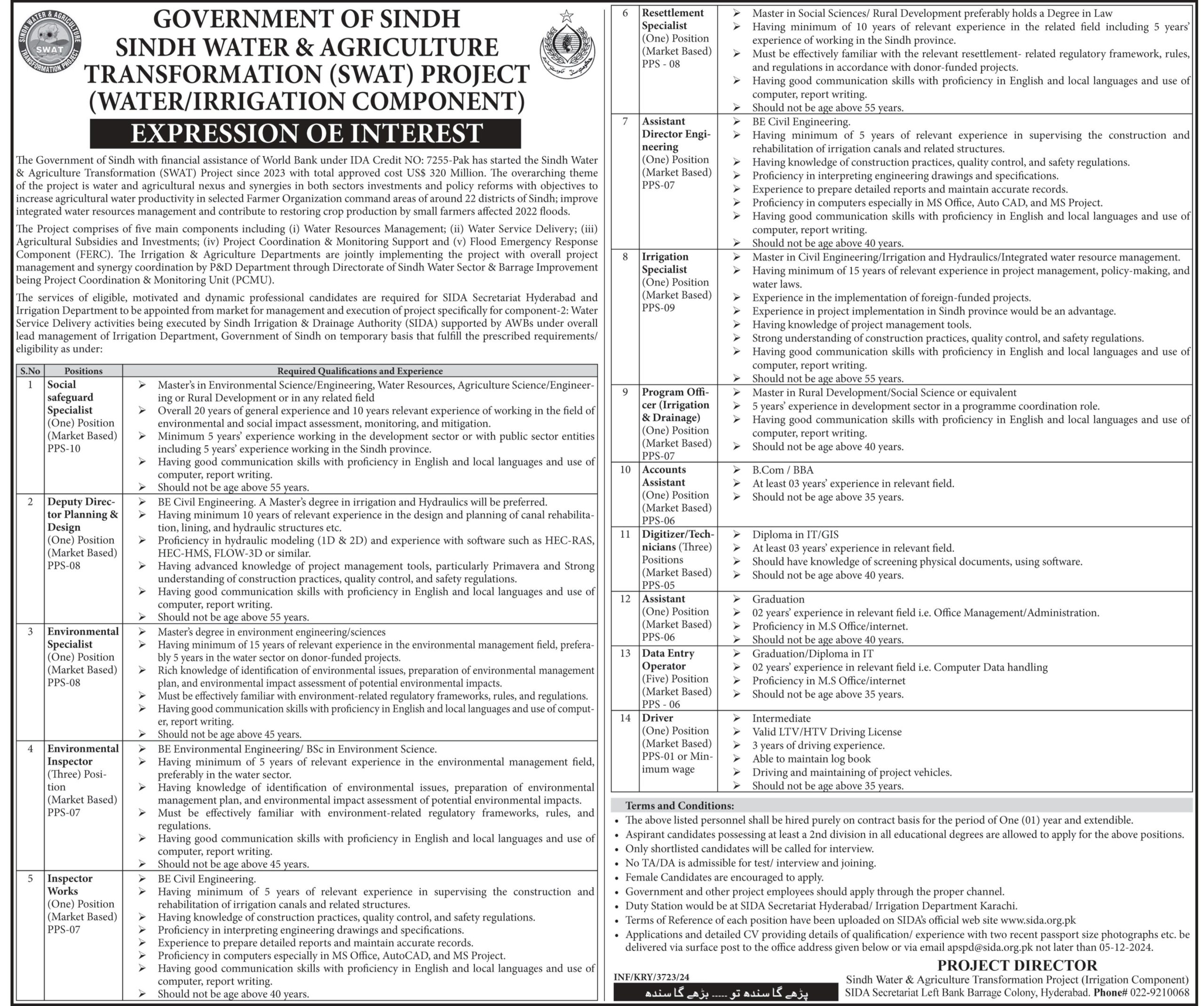 Job Openings at the Sindh Irrigation Department