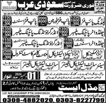 Jobs for QA Mechanical and Site Electrical Engineers in 2024