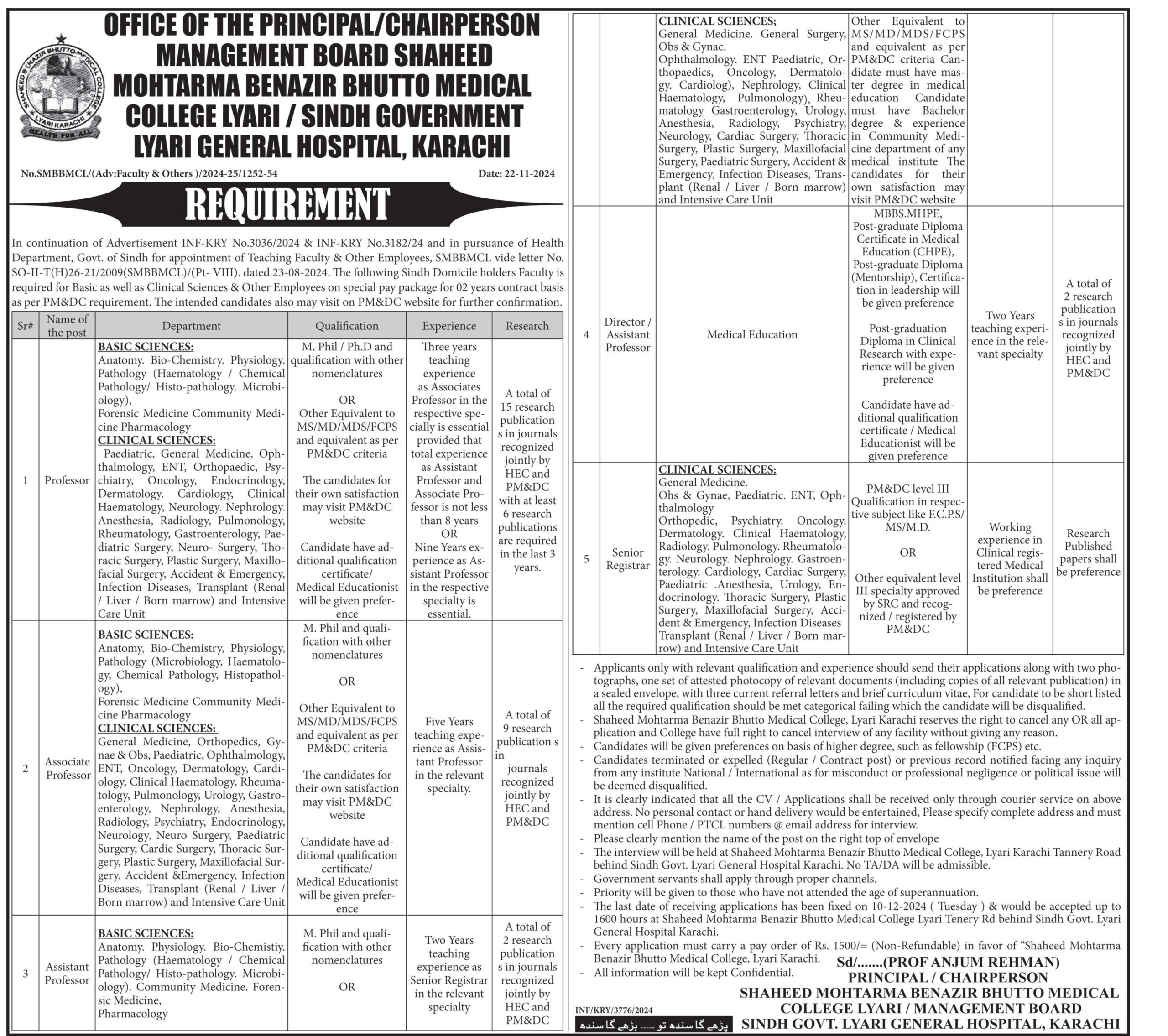 Healthcare Jobs at Mohtarma Benazir Bhutto Shaheed Medical College in 2024