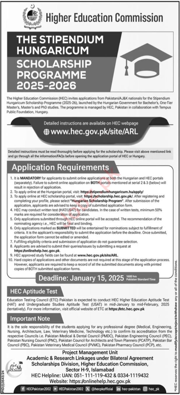 Islamabad Job Openings in the Higher Education Commission (HEC) 2024