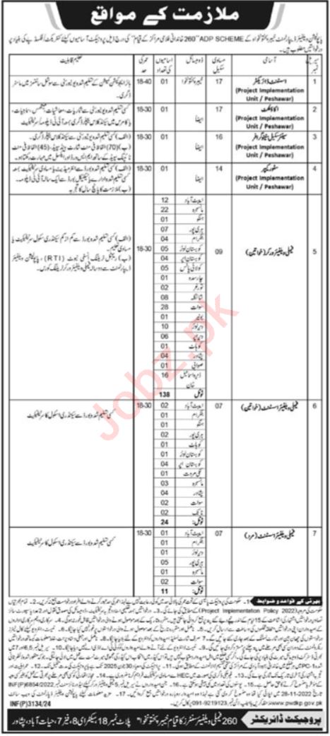 Jobs at the Department of Population Welfare