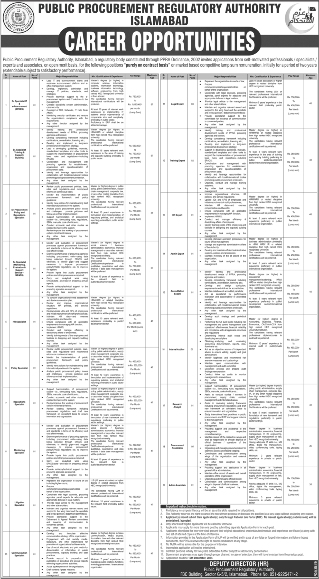 Jobs at the Public Procurement Regulatory Authority (PPRA) 2024