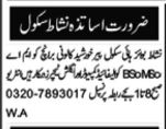 Jobs for Teachers at Nishat Boys High School in Multan in 2024