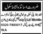 Jobs for English Teachers at Nishat Boys High School in Multan 2024