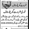 Latest  House Staff Positions in Lahore 2024