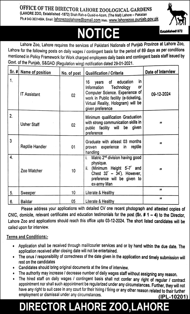 Lahore Zoological Gardens Jobs 2024 For Zoo Watcher