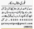 Staff Required At Call Center Lahore