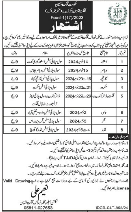 Food Department Gilgit Baltistan Jobs 2024