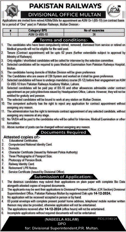 Opportunities for Employment at Pakistan Railways