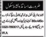 Jobs of Teachers at Nishat Boys High School