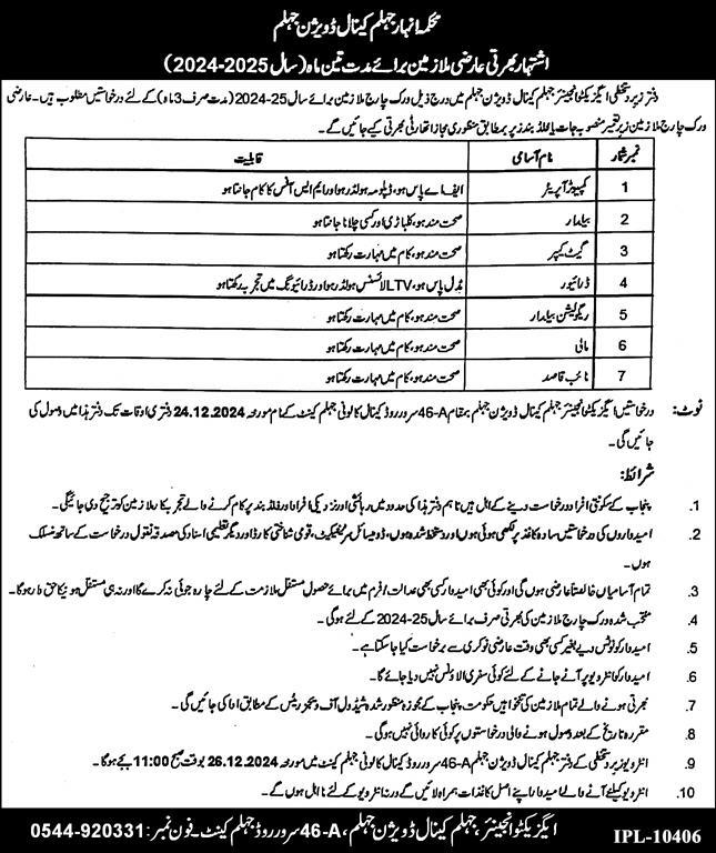 Employment Opportunities at Canal Division Jhelum