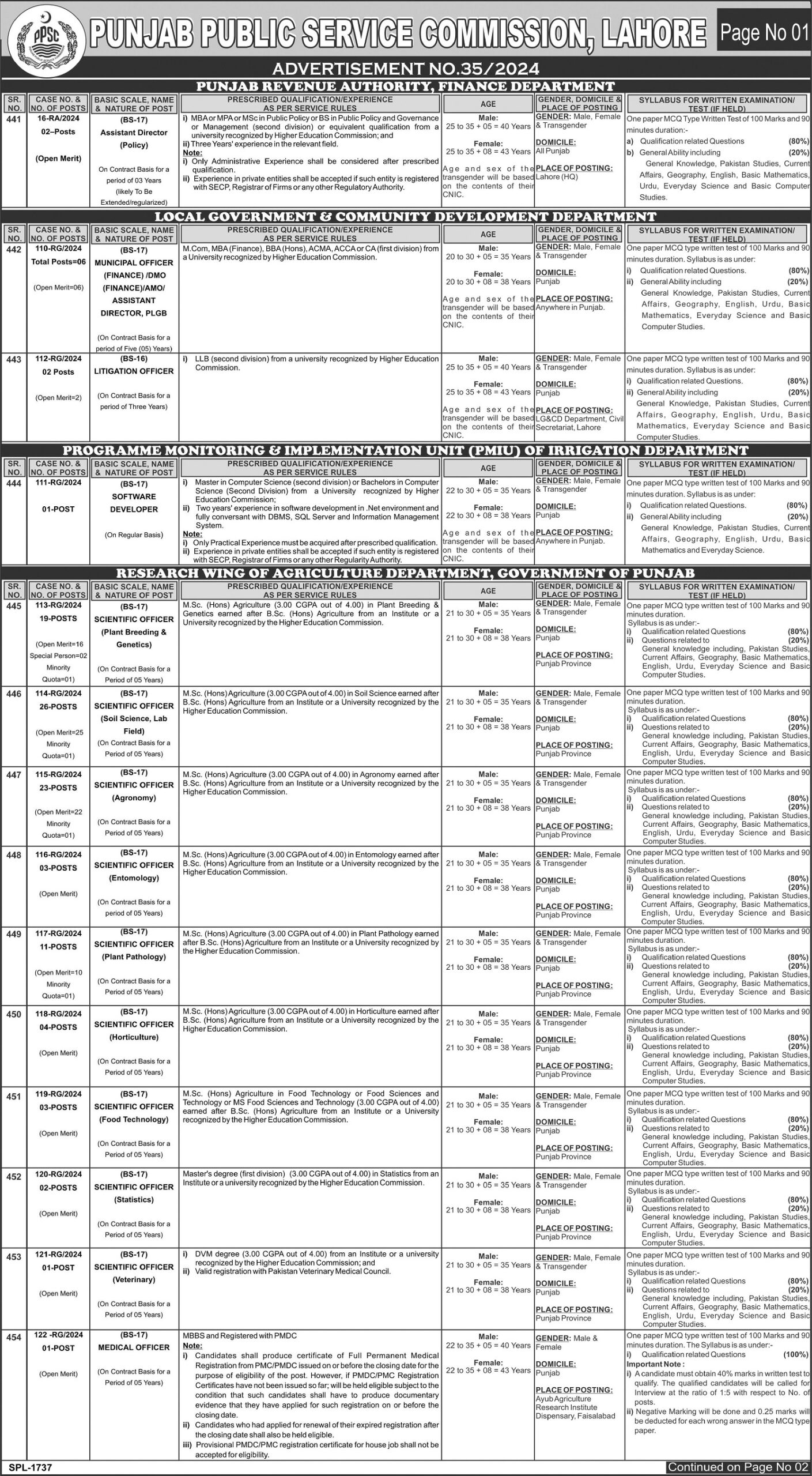 Jobs Announcement No. 35/2024 at PPSC