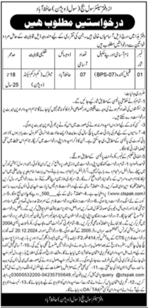 Jobs Available in the Civil Judge's Office in Hafizabad