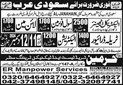 Saudi Arabian Jobs for Electrical Engineers and Linemen in 2024