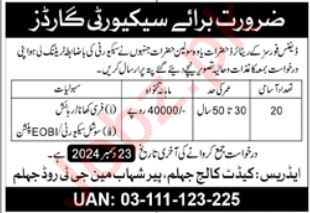 Career Opportunities at Cadet College Jhelum 2024