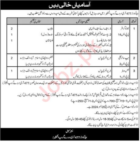 477 Army Survey Group Engineers Jobs in Rawalpindi