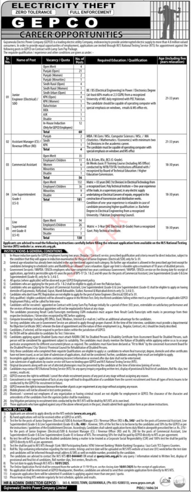 Current Jobs at Gujranwala Electric Power Company (GEPCO) 2024