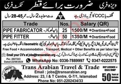 Trans Arabian Travel and Trade Company Jobs in Qatar