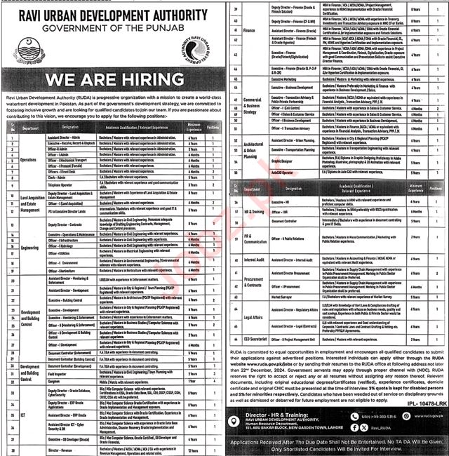 Ravi Urban Development Authority (RUDA) Career Opportunities