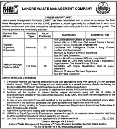 Jobs for Vigilance Supervisors in Cleaner Lahore in 2024