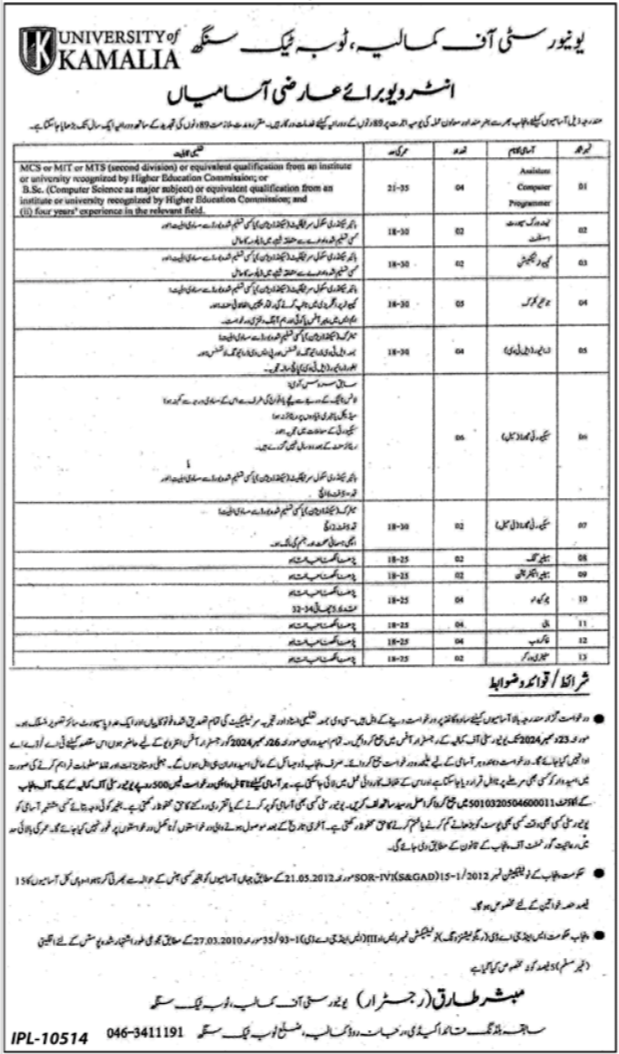 University of Kamalia Junior Clerk Jobs 2024