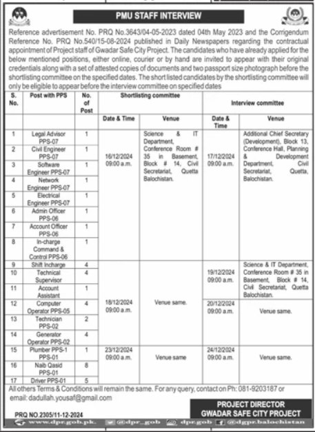 Legal Advisor Jobs at Gwadar Safe City Project PMU in 2024