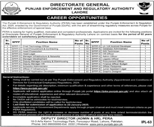 Employment Opportunities in the Punjab Enforcement and Regulatory AuthorityEmployment Opportunities in the Punjab Enforcement and Regulatory Authority