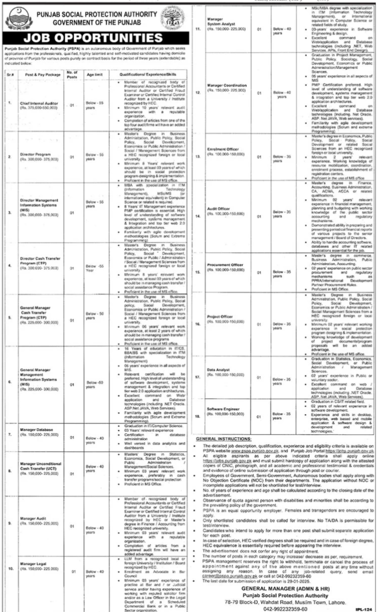 Latest Jobs in the Punjab Social Protection Authority (PSPA) in Lahore