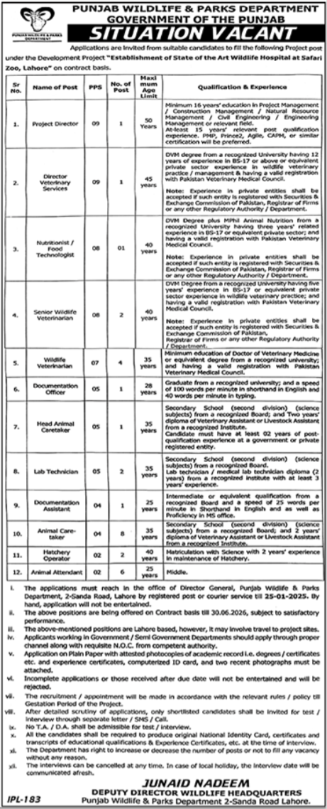 Punjab Wildlife & Parks Department Jobs Available