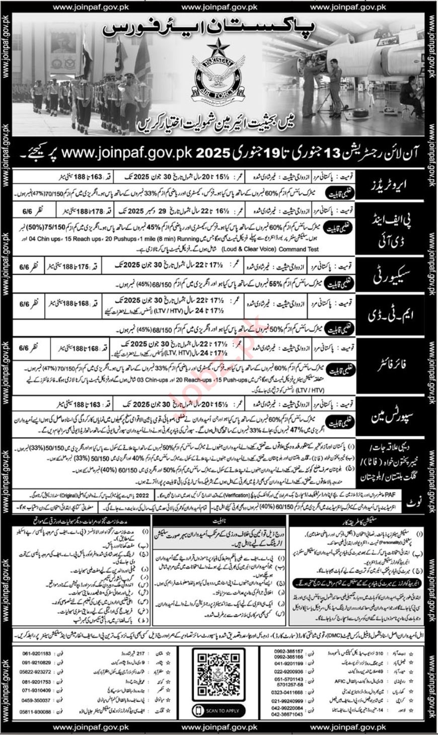 Opportunities for Employment at the Pakistan Air Force (PAF) 2025