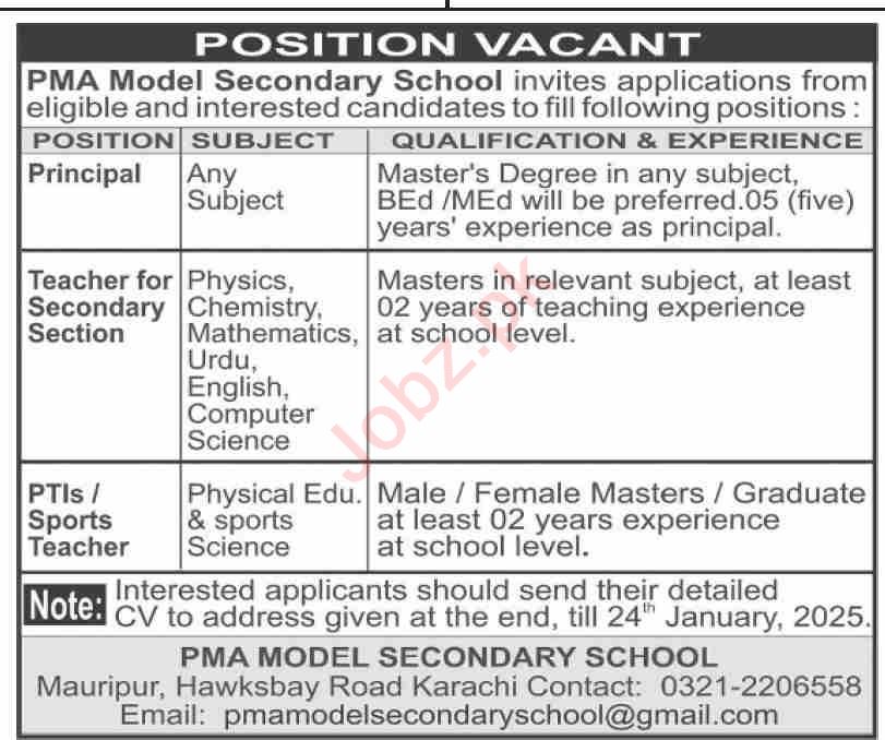 Teaching Staff Positions in PMA Model Secondary Schools in 2025