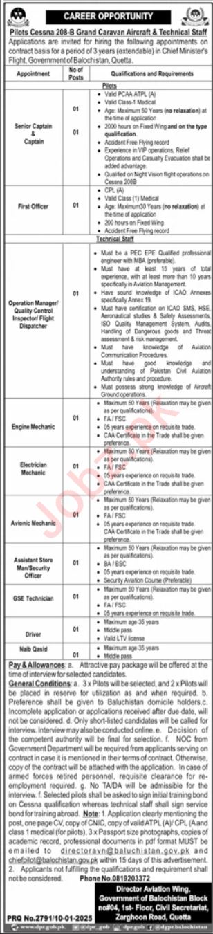 Latest Government of Balochistan Jobs in 2025