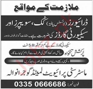 Jobs at Master City Pvt Ltd in Gujranwwala, 2025