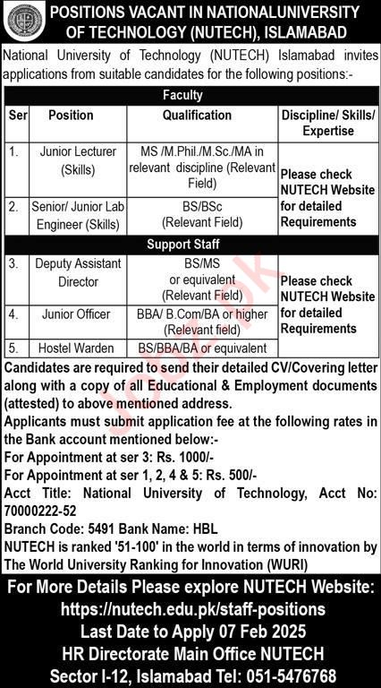 Jobs Available at National University of Technology (NUTECH)