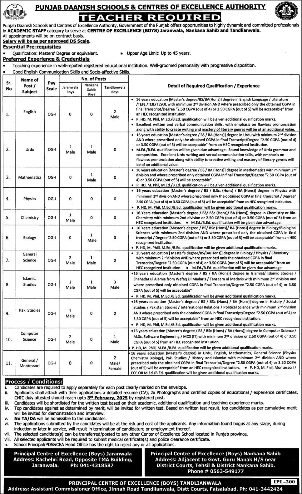 Jobs at the Center of Excellence Authority and Punjab Daanish Schools