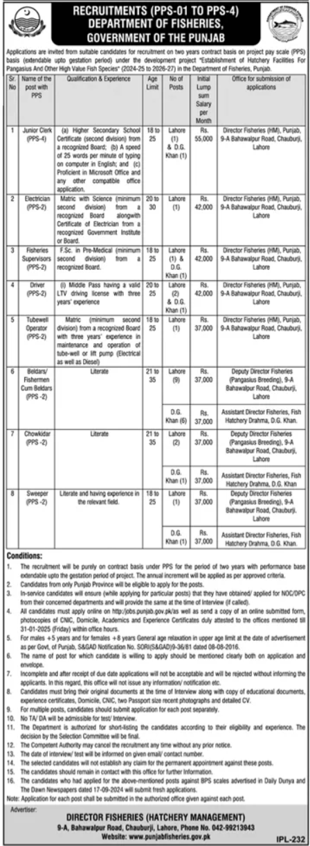 Jobs in the Department of Fisheries in Lahore in 2025