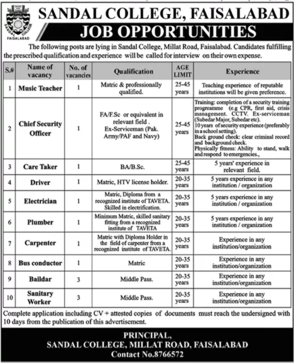 Jobs at Sandal College in Faisalabad, 2025