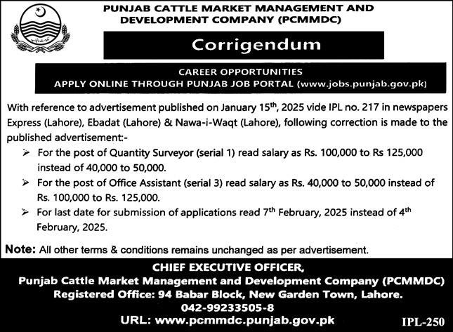 Jobs in Lahore, Punjab Cattle Market Management PCMMDC 2025