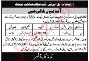 At 63 Punjab LAT Dera Nawab Sahib, Mali Required