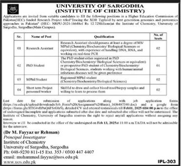 Latest Jobs at the University of Sargodha (UOS) 2025