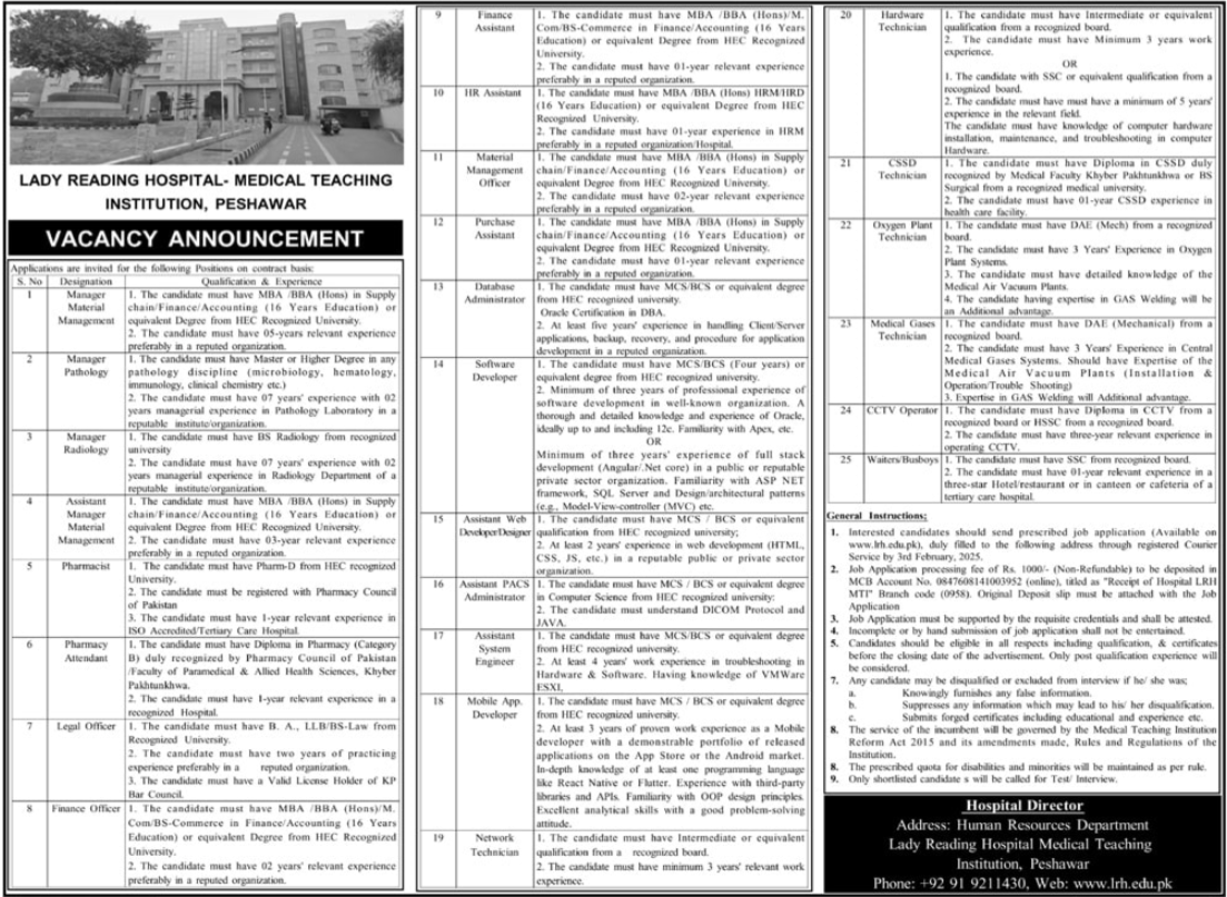 Jobs at Lady Reading Hospital LRH MTI Peshawar 2025